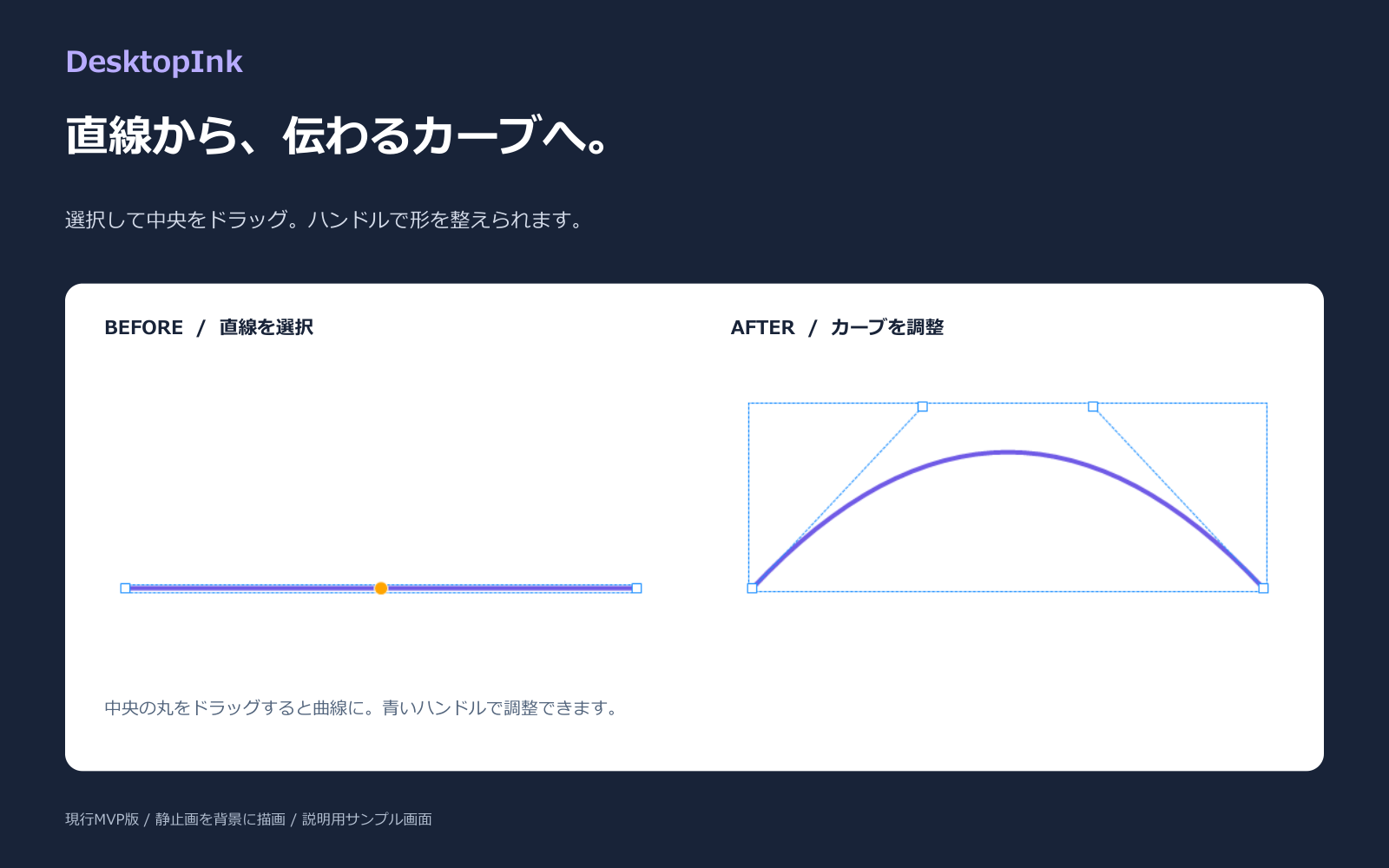 線を選択し、編集ハンドルで曲線の形を調整した操作例